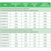 Електроконвектор Ensto Beta 2000 W з електронним терморегулятором